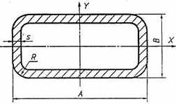 Сортамент металлических профильных труб прямоугольного сечения