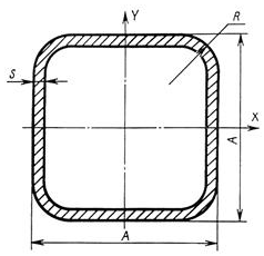 Сортамент металлических профильных труб квадратного сечения